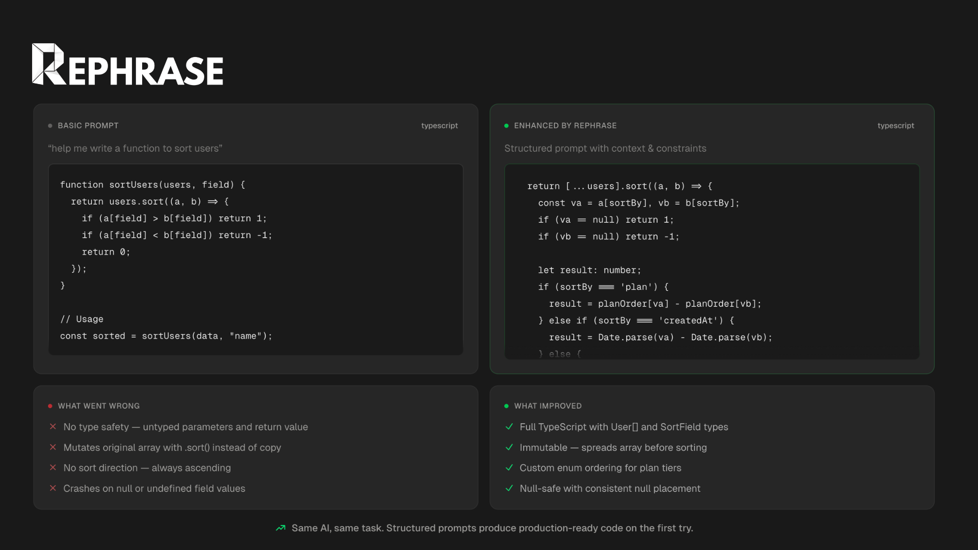 Screenshot 5 of Rephrase