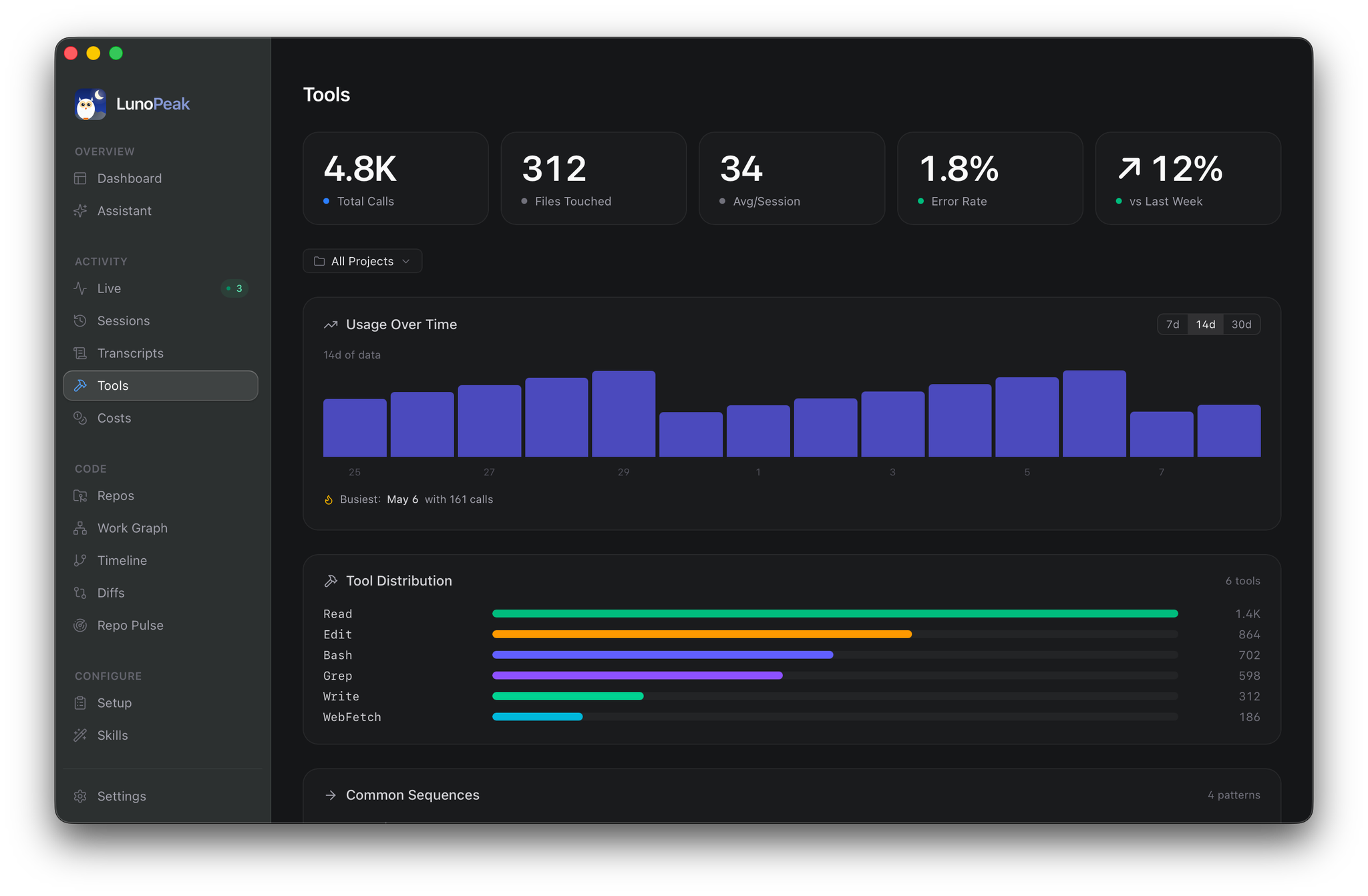 Screenshot 5 of LunoPeak