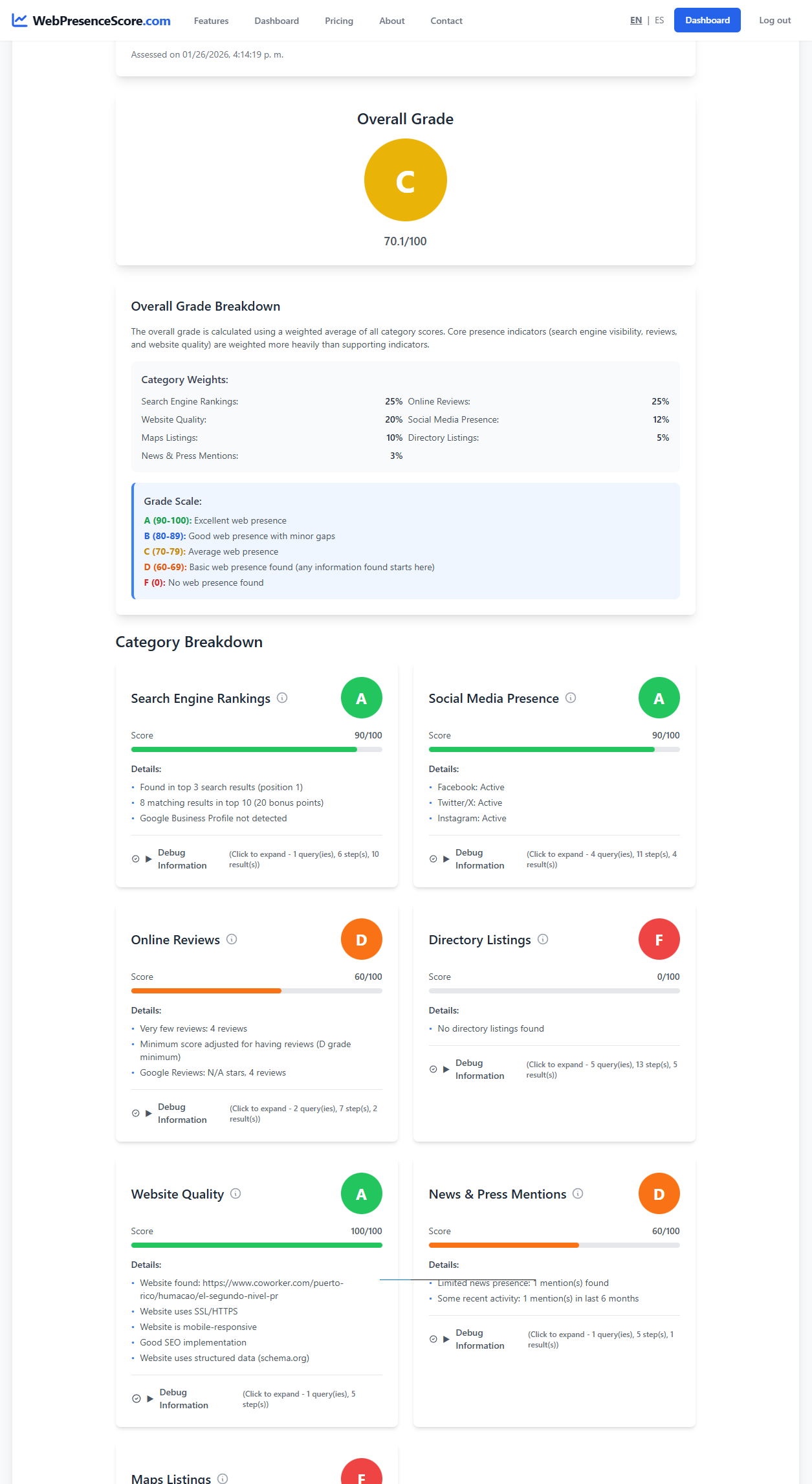 Screenshot 2 of Web Presence Score.com