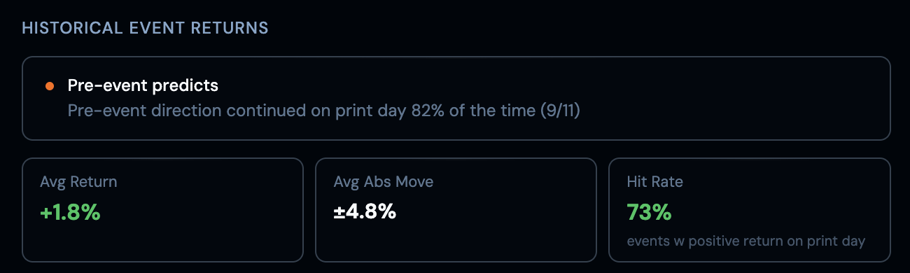 Screenshot 7 of Fundamentaly