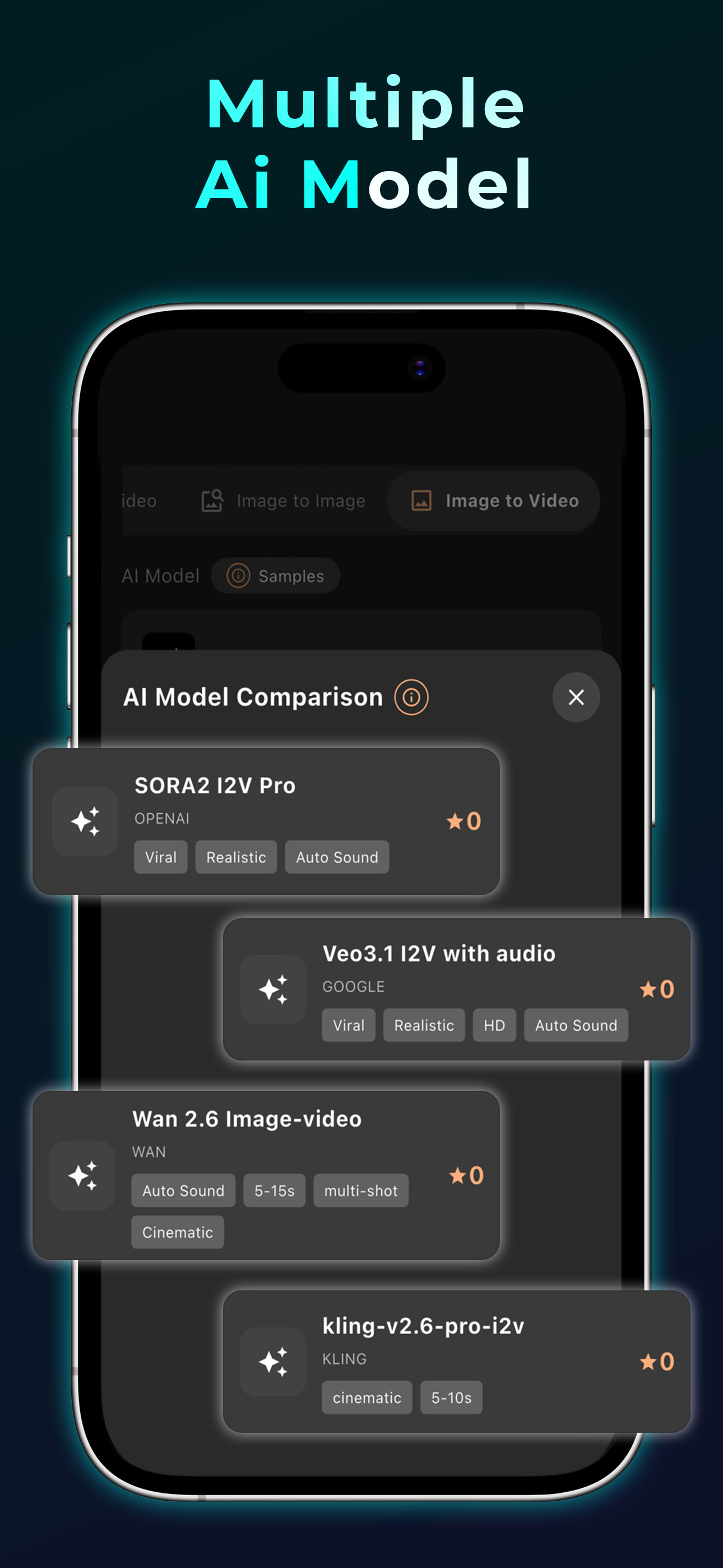 Screenshot 5 of AiEnvoy