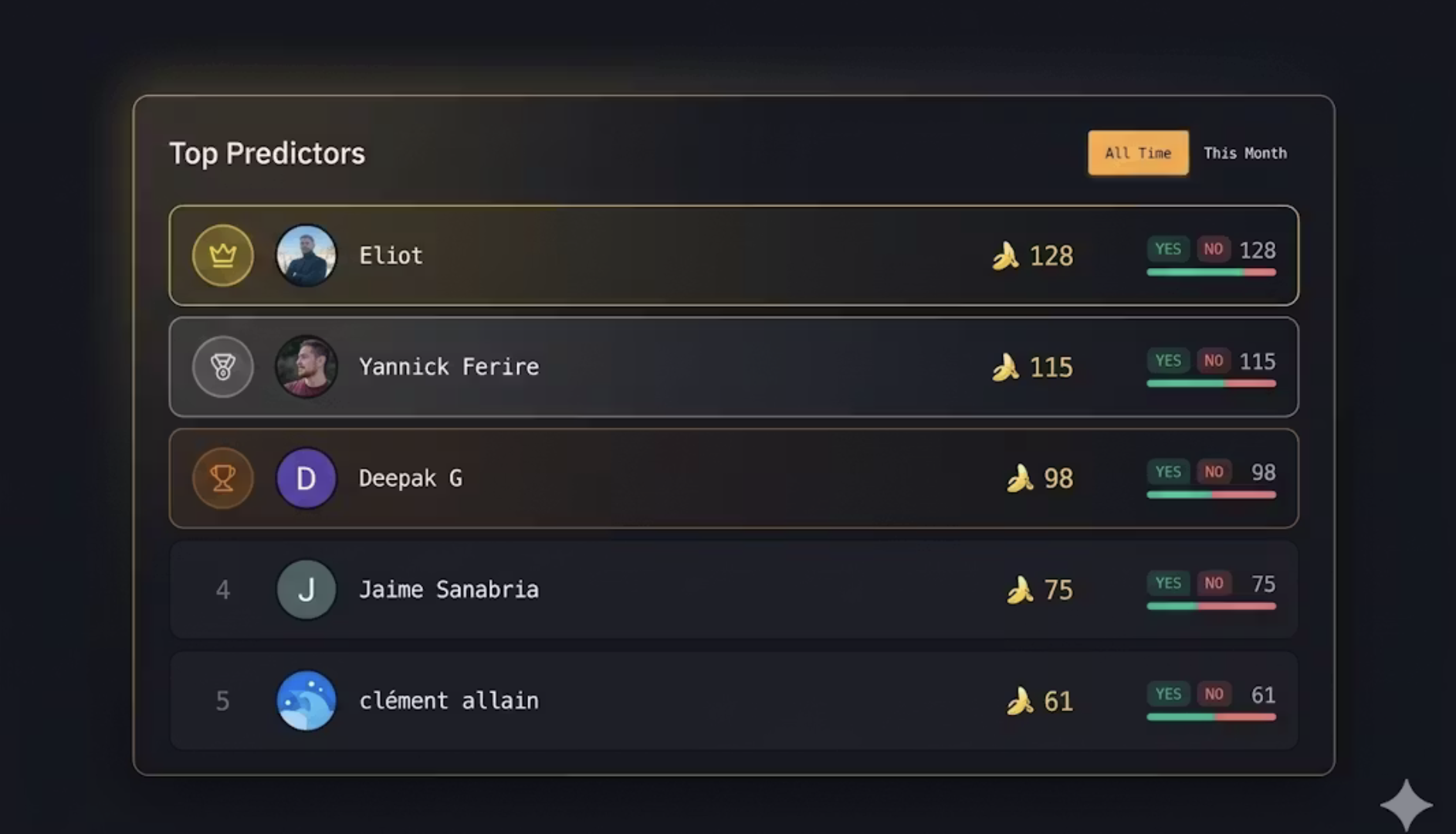 Screenshot 4 of PolyMRR