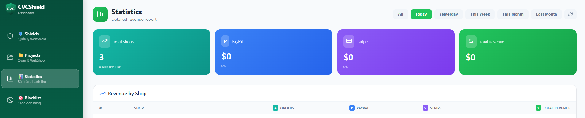 Screenshot 3 of CVCShield