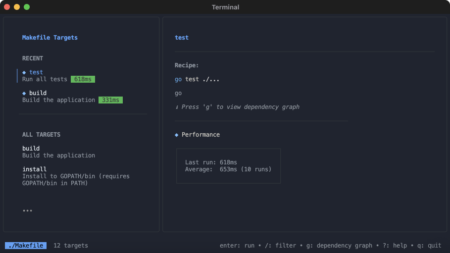 Screenshot 2 of Lazymake