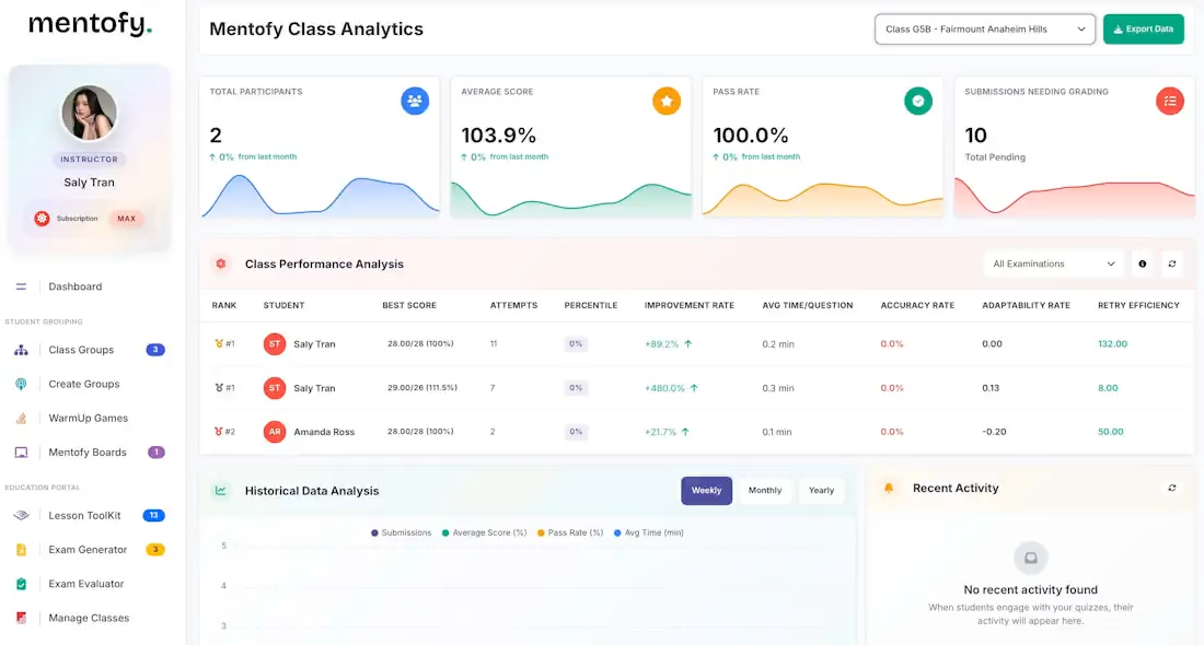Screenshot 2 of Mentofy