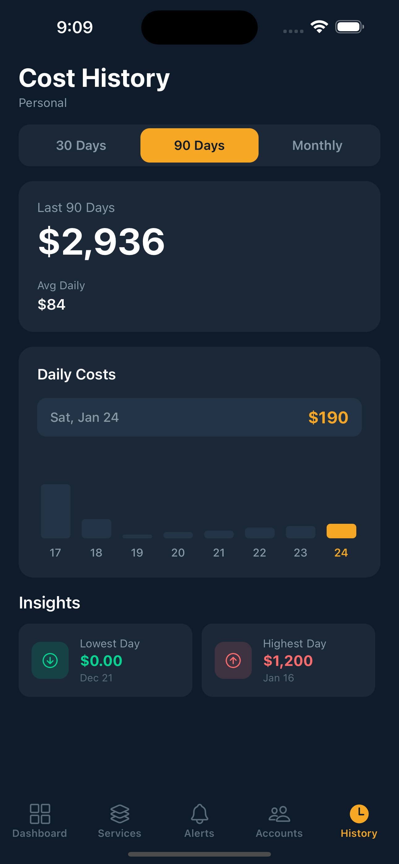 Screenshot 7 of CloudOuch