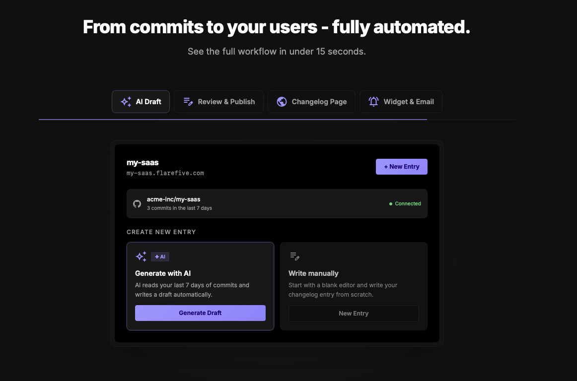 Screenshot 8 of FlareFive