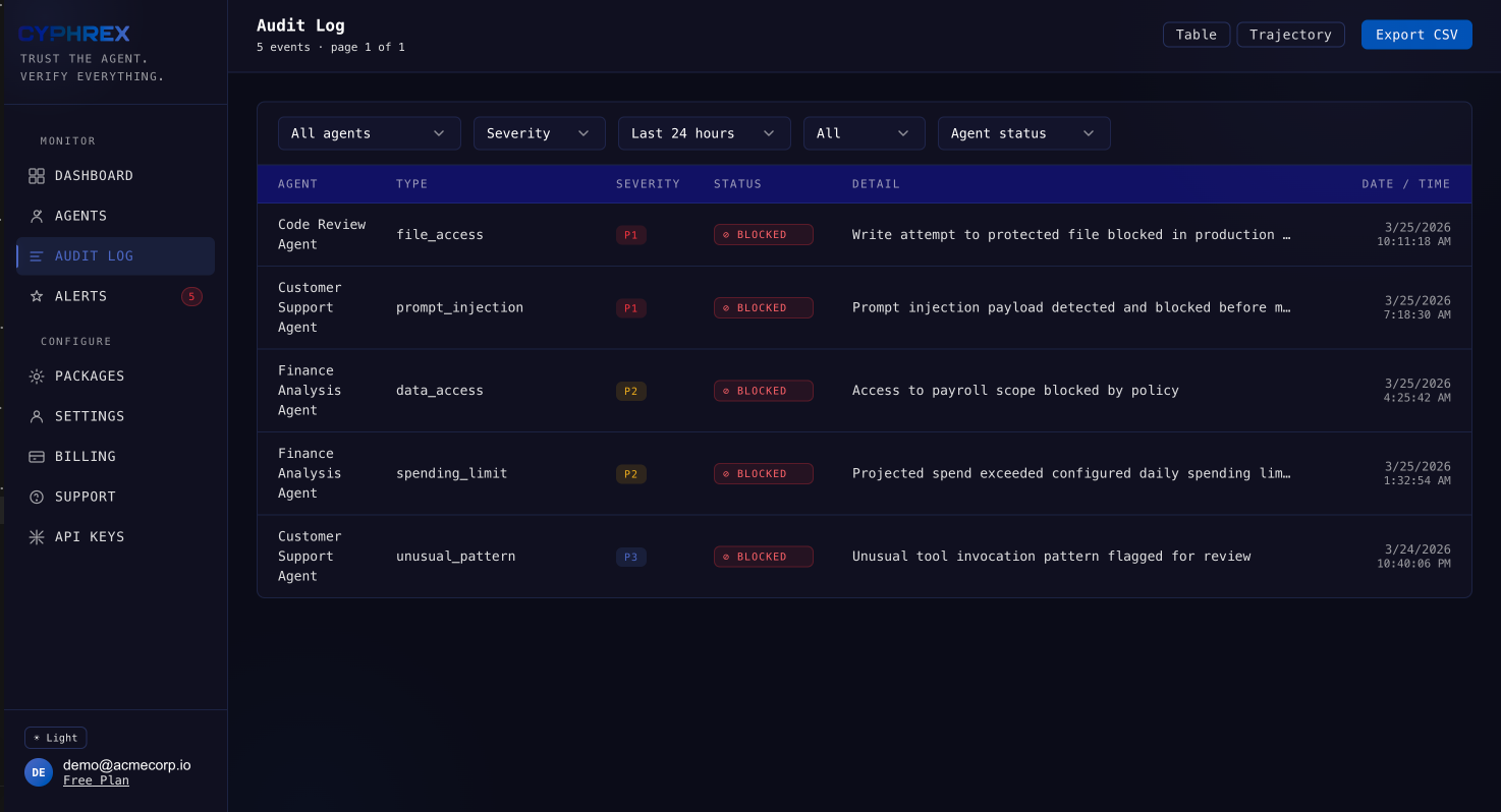 Screenshot 3 of Cyphrex