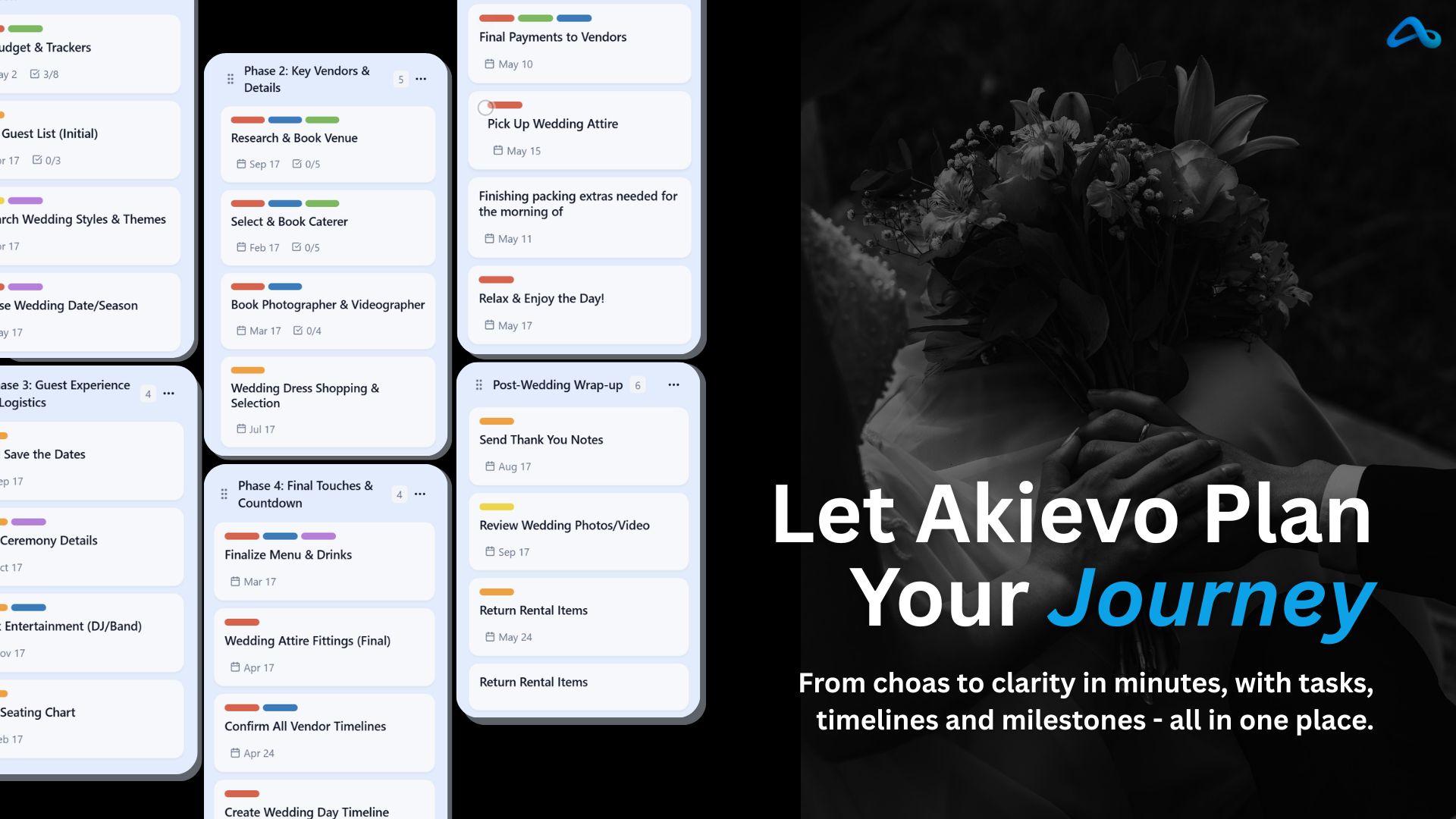 Screenshot 3 of Akievo