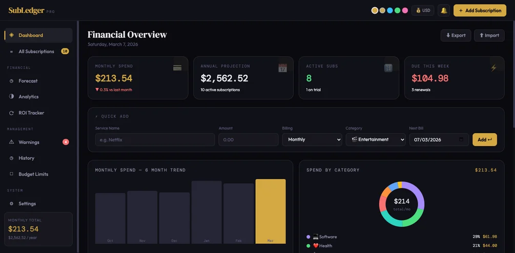 Screenshot 1 of SubLedger
