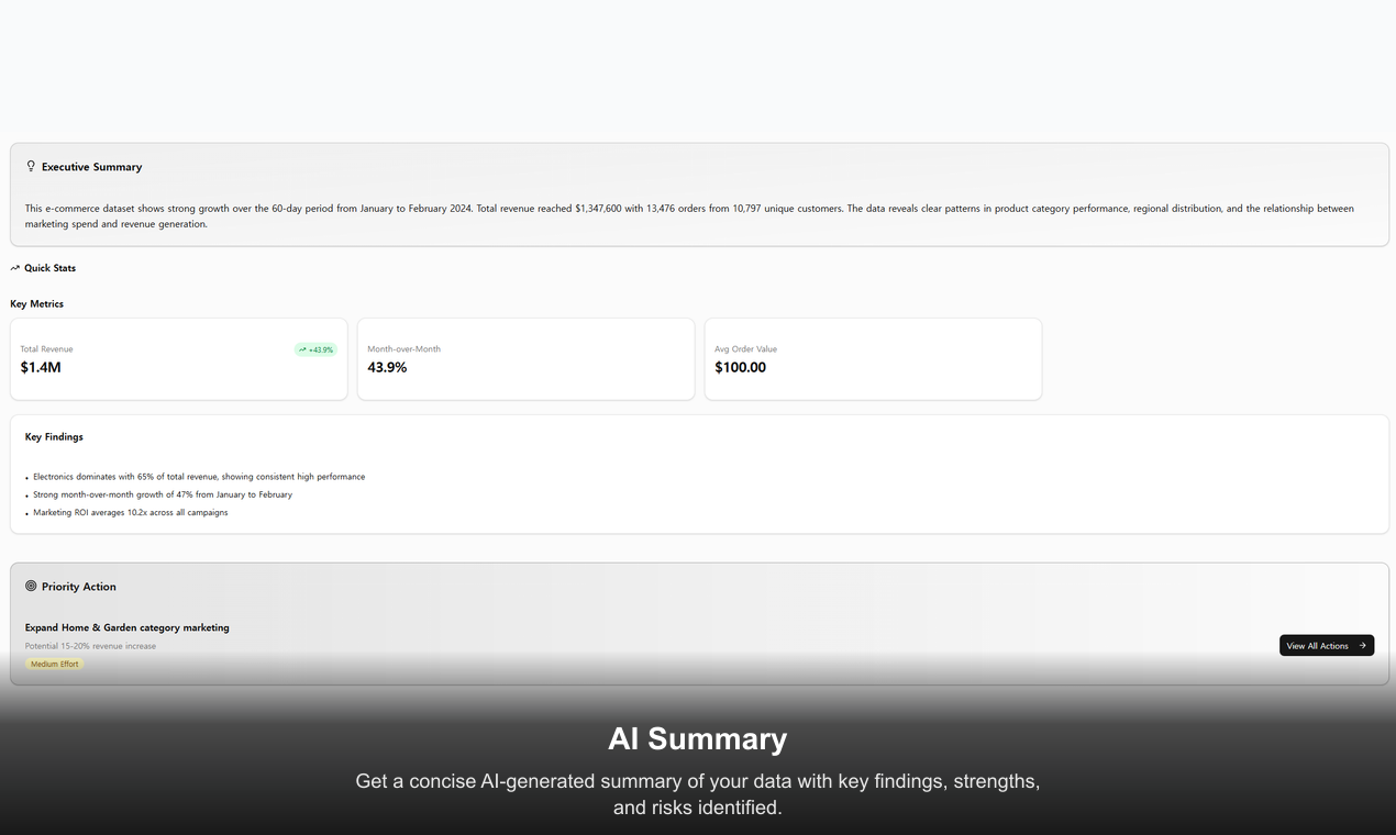 Screenshot 2 of InstantInsight - From Data to Action