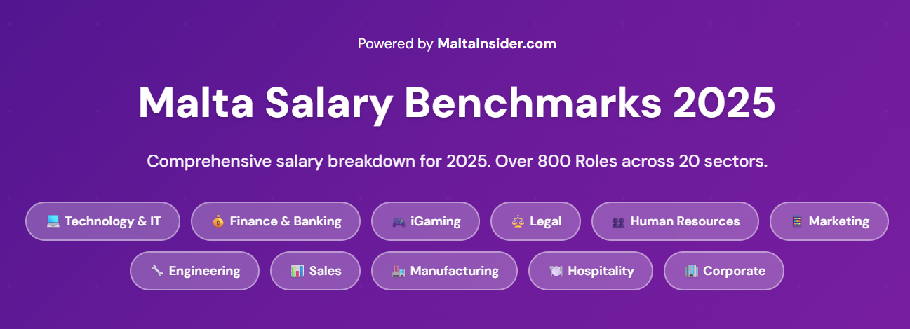 Screenshot 2 of Malta 2026 Strategic Intelligence