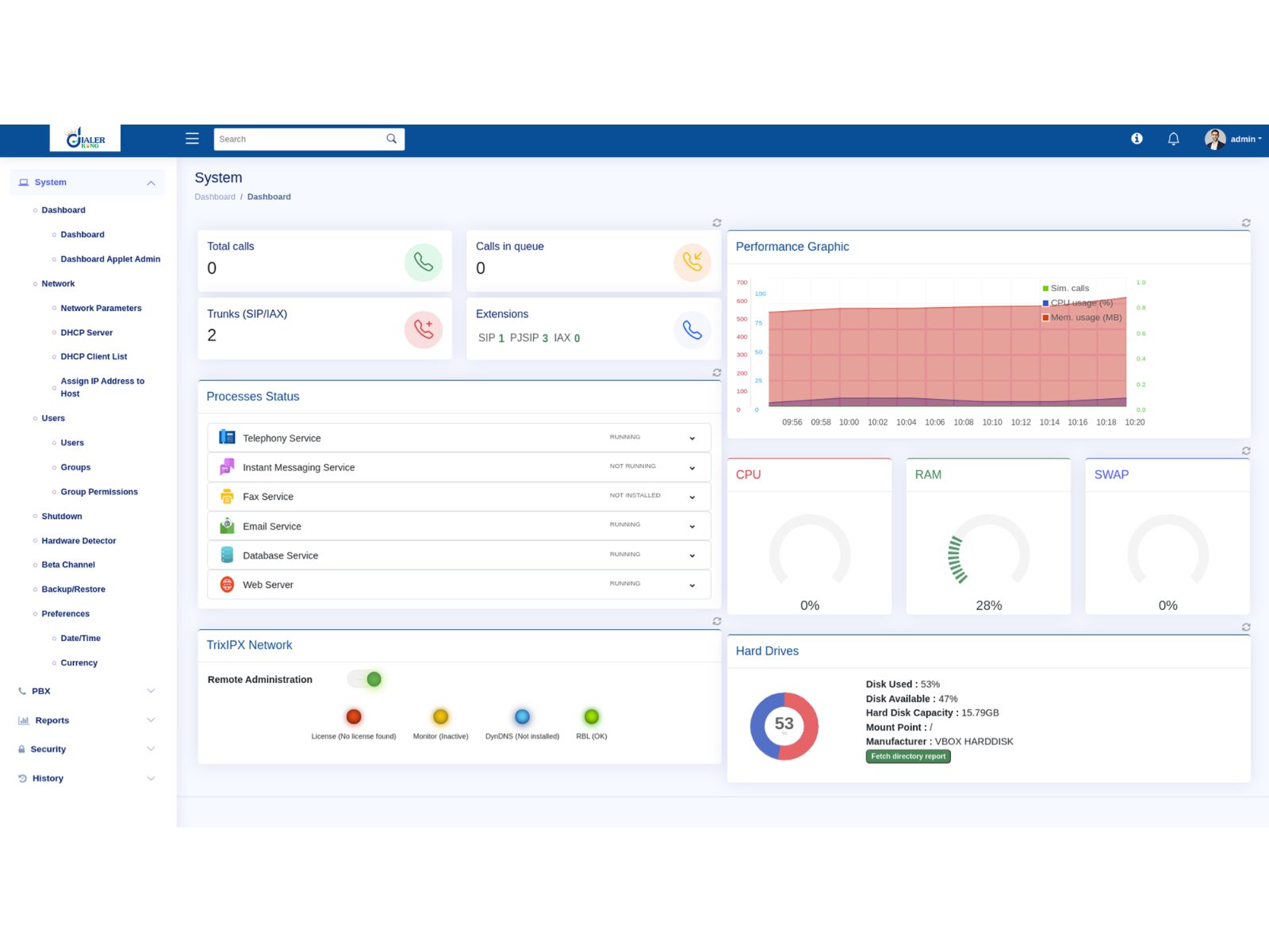 Screenshot 1 of PBX Solution