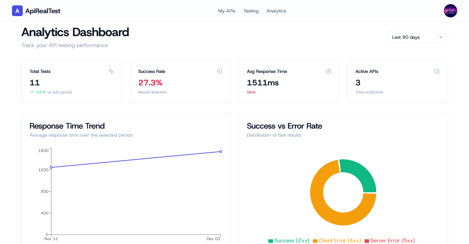 Screenshot 5 of ApiRealTest