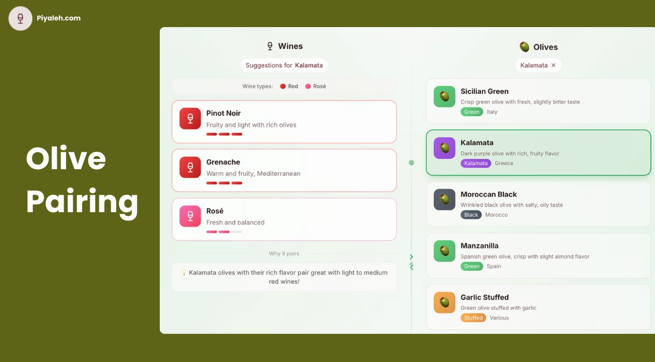 Screenshot 5 of Piyaleh