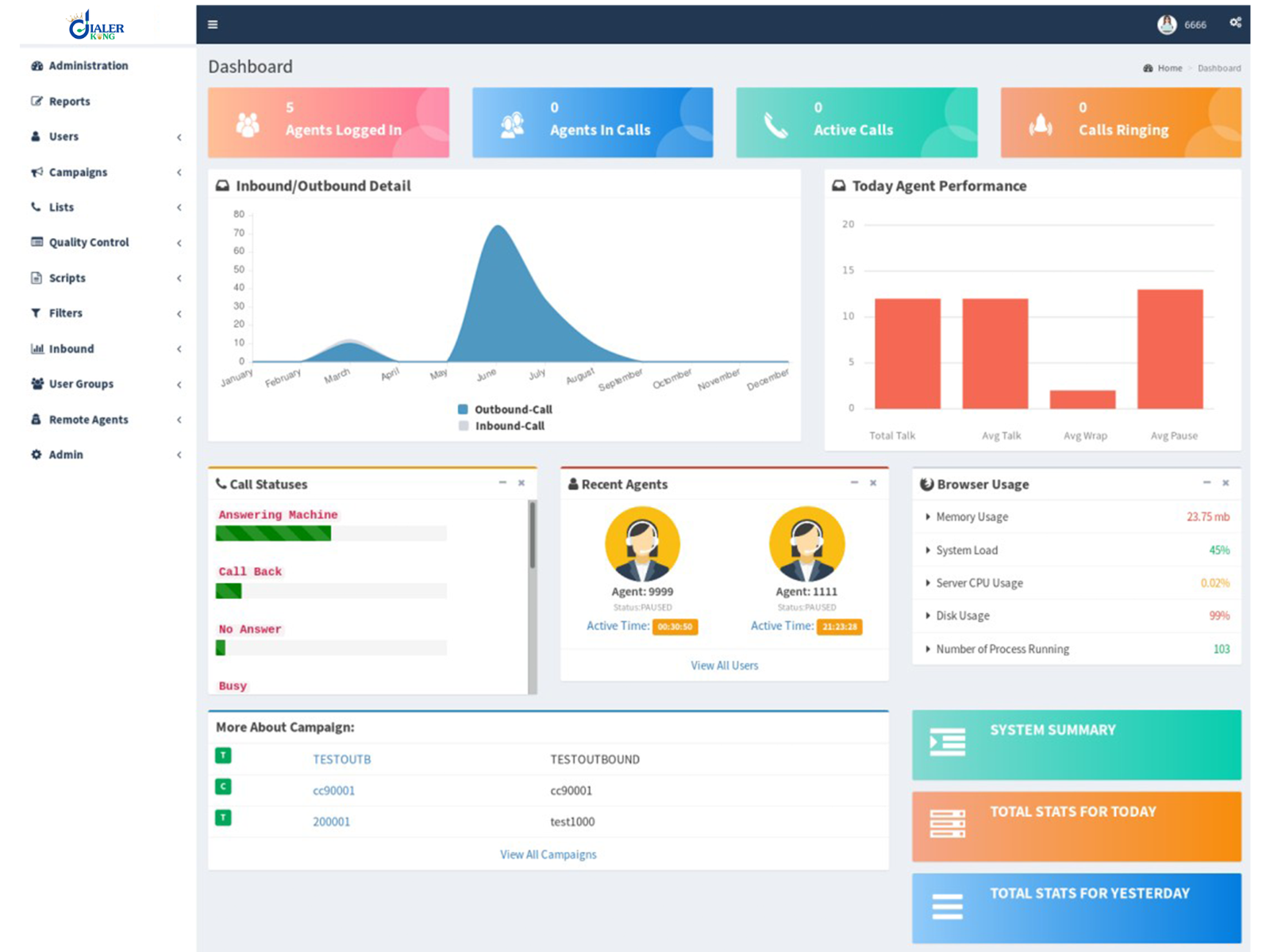 Screenshot 1 of Cluster Dialer