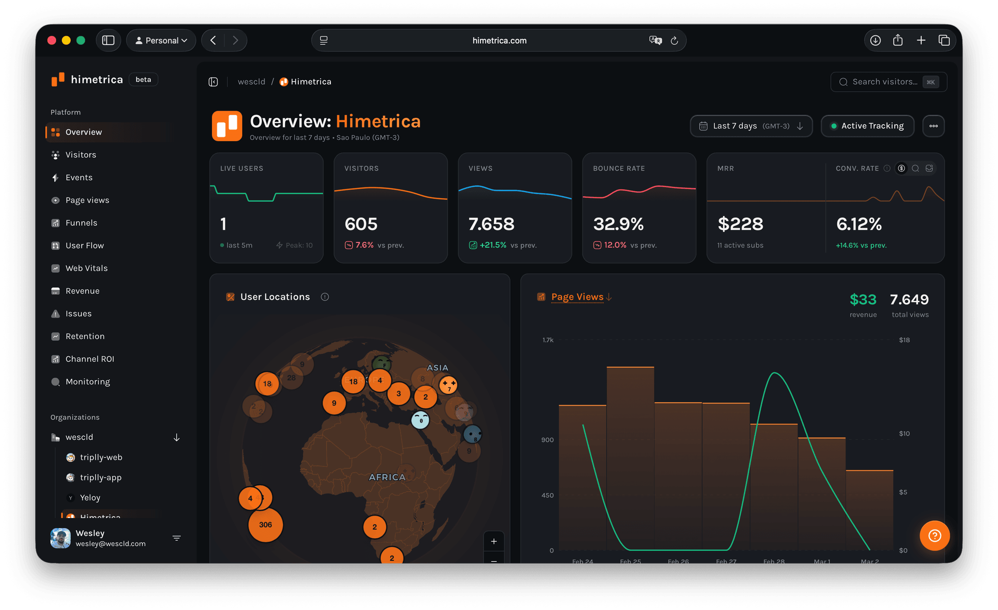 Screenshot 5 of Himetrica