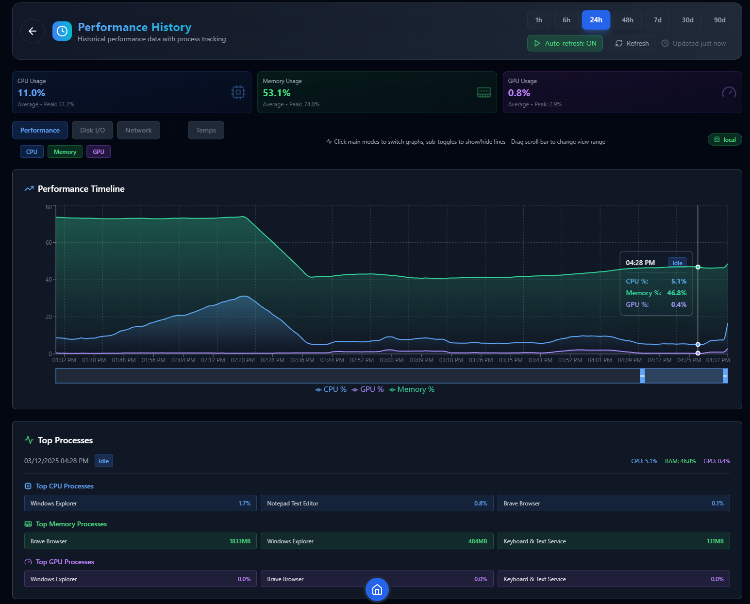 Screenshot 3 of TagPulse