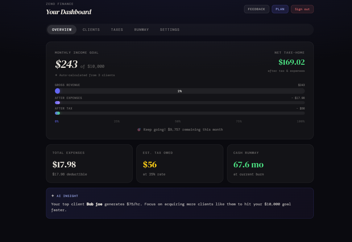 Screenshot 3 of Zeno Finance