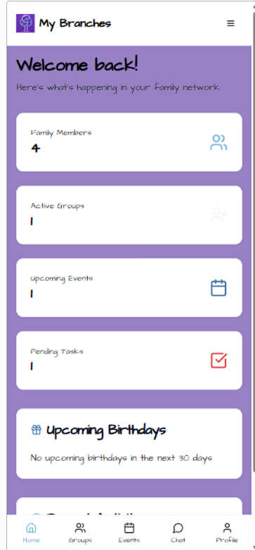 Screenshot 6 of My Branches