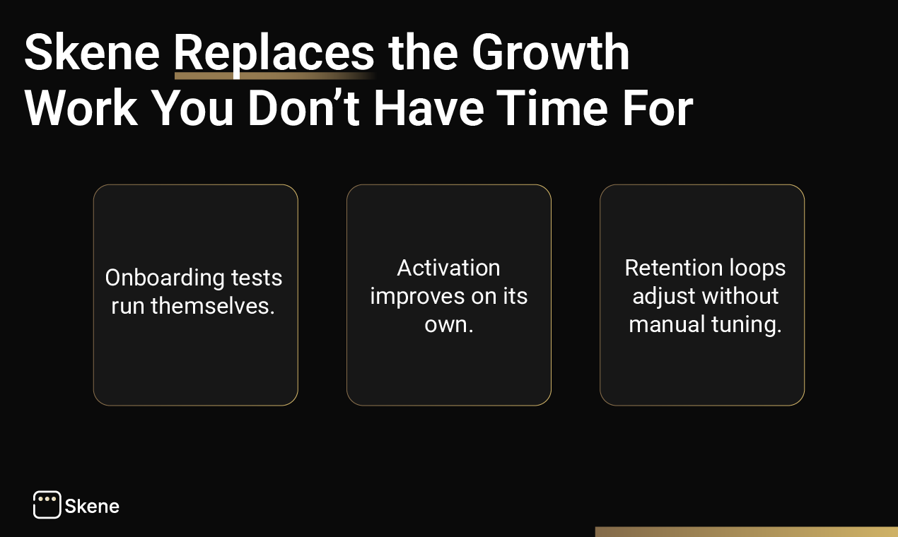 Screenshot 1 of Skene