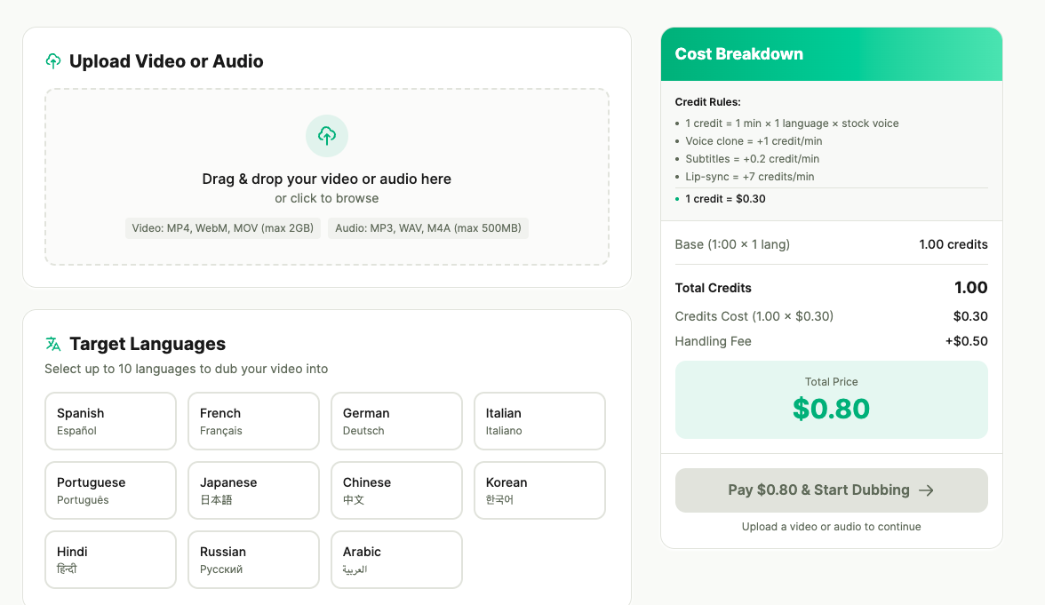 Screenshot 1 of Dubvid