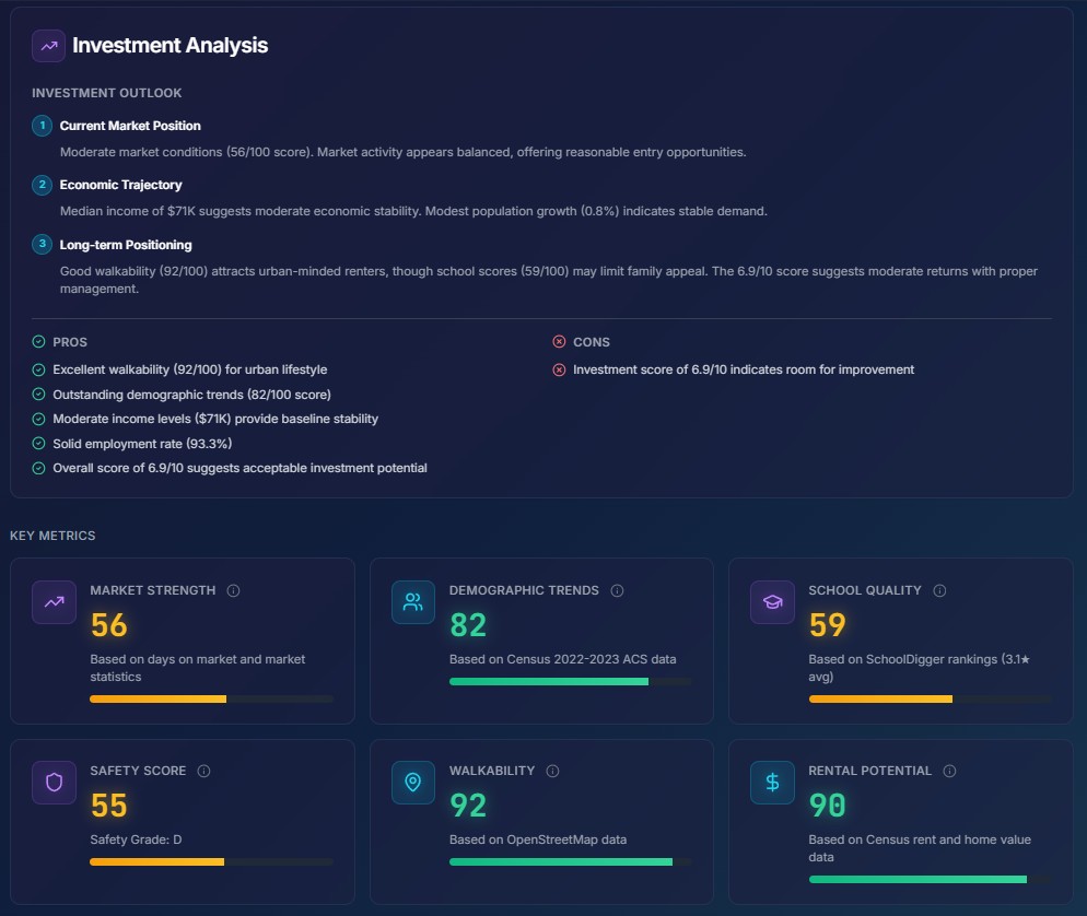 Screenshot 6 of ScoreCasa