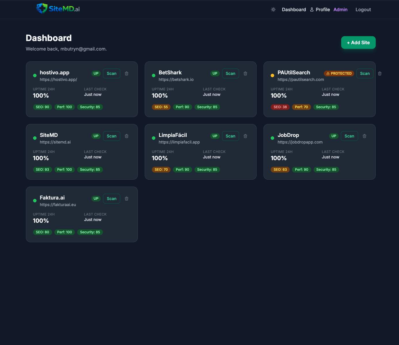 Screenshot 2 of SiteMd