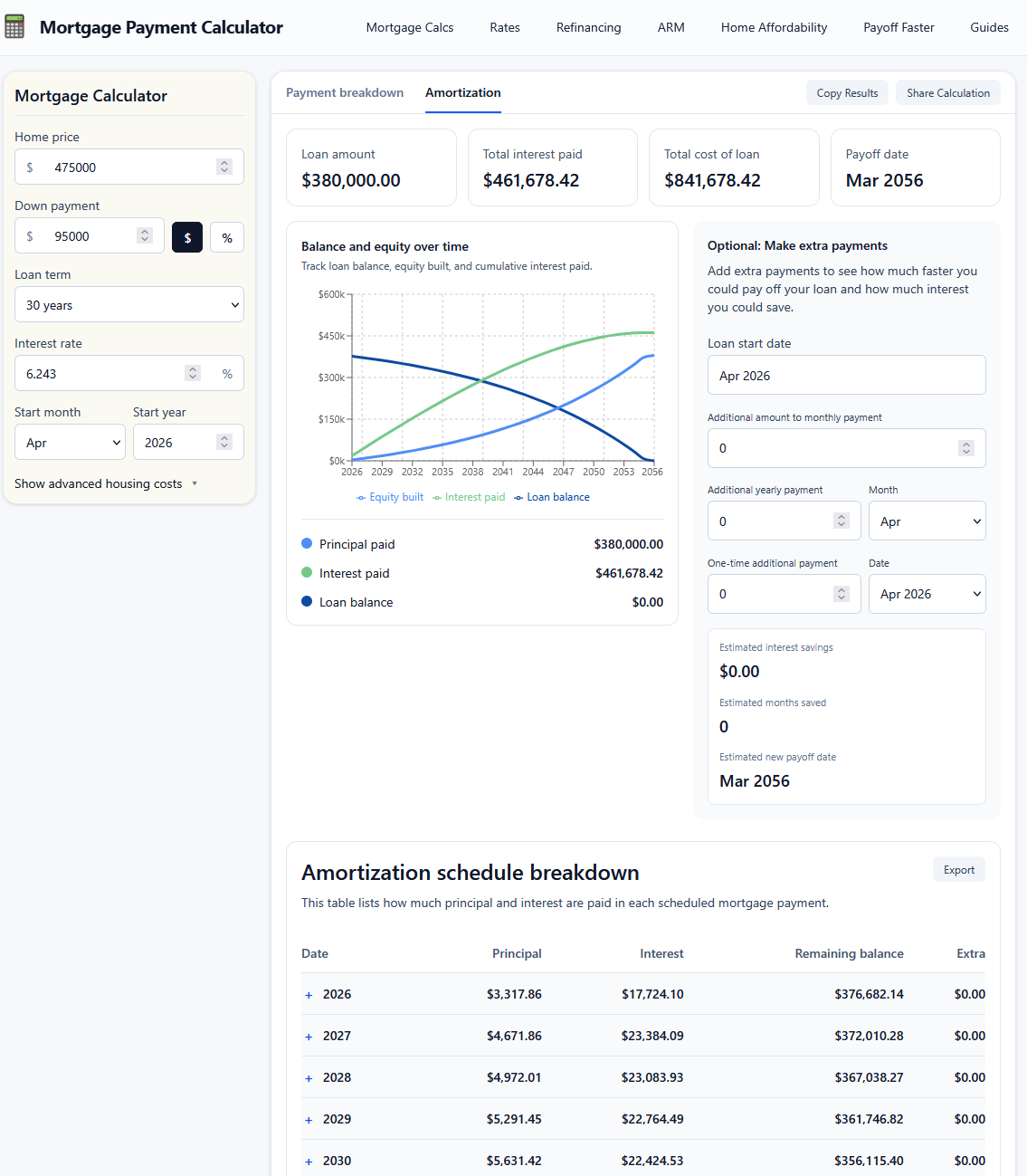Screenshot 3 of Mortgage Payment Calculator
