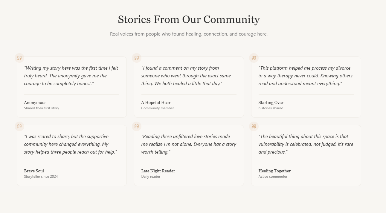 Screenshot 3 of Love Unfiltered