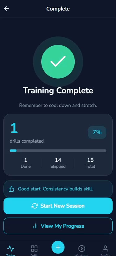 Screenshot 6 of Performix