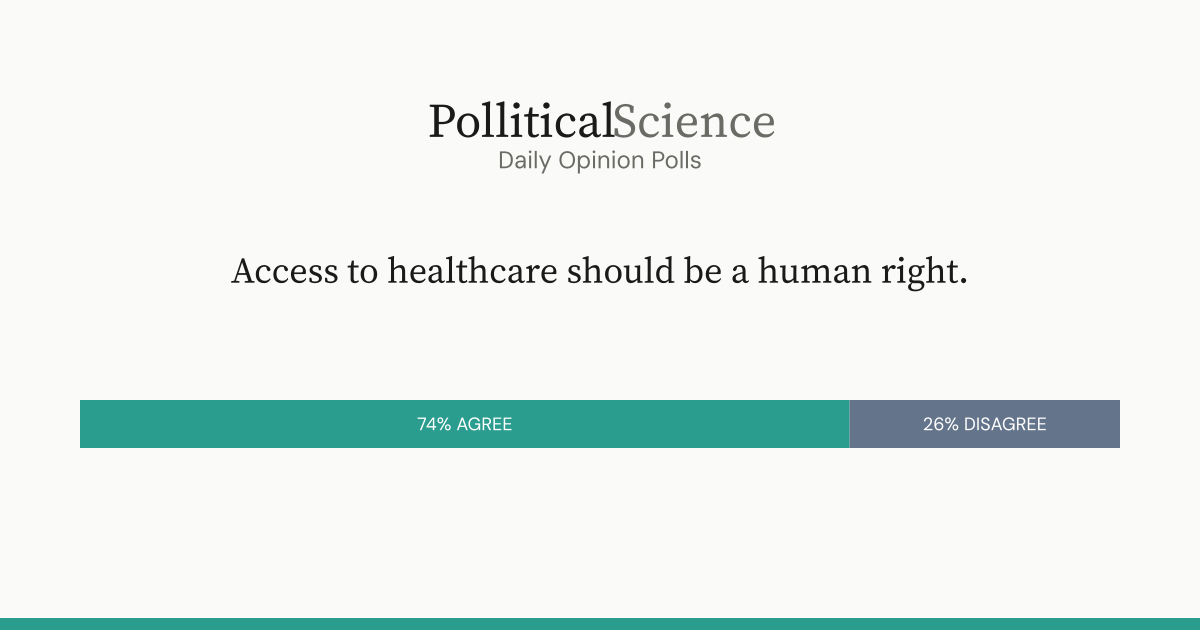 Screenshot 3 of PolliticalScience