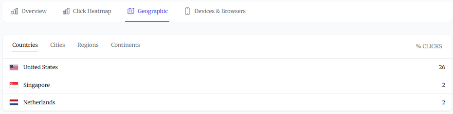 Screenshot 10 of Rebly - URL Shortener