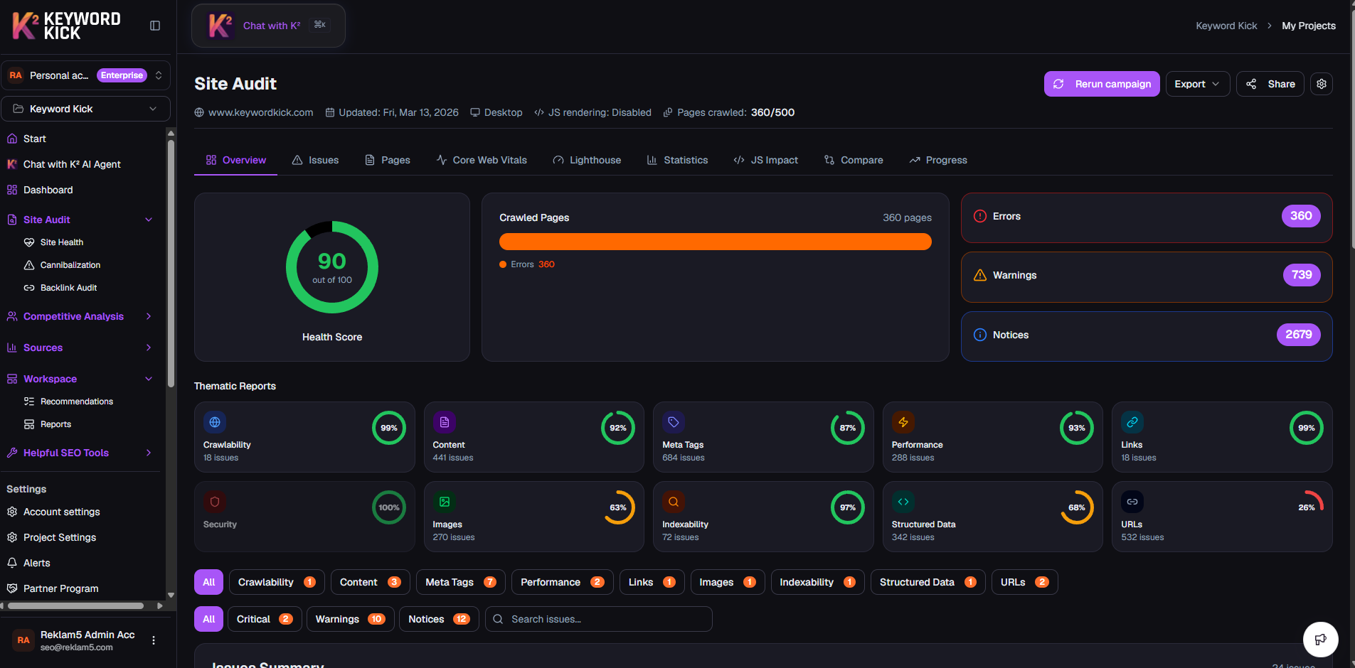Screenshot 2 of KeywordKick