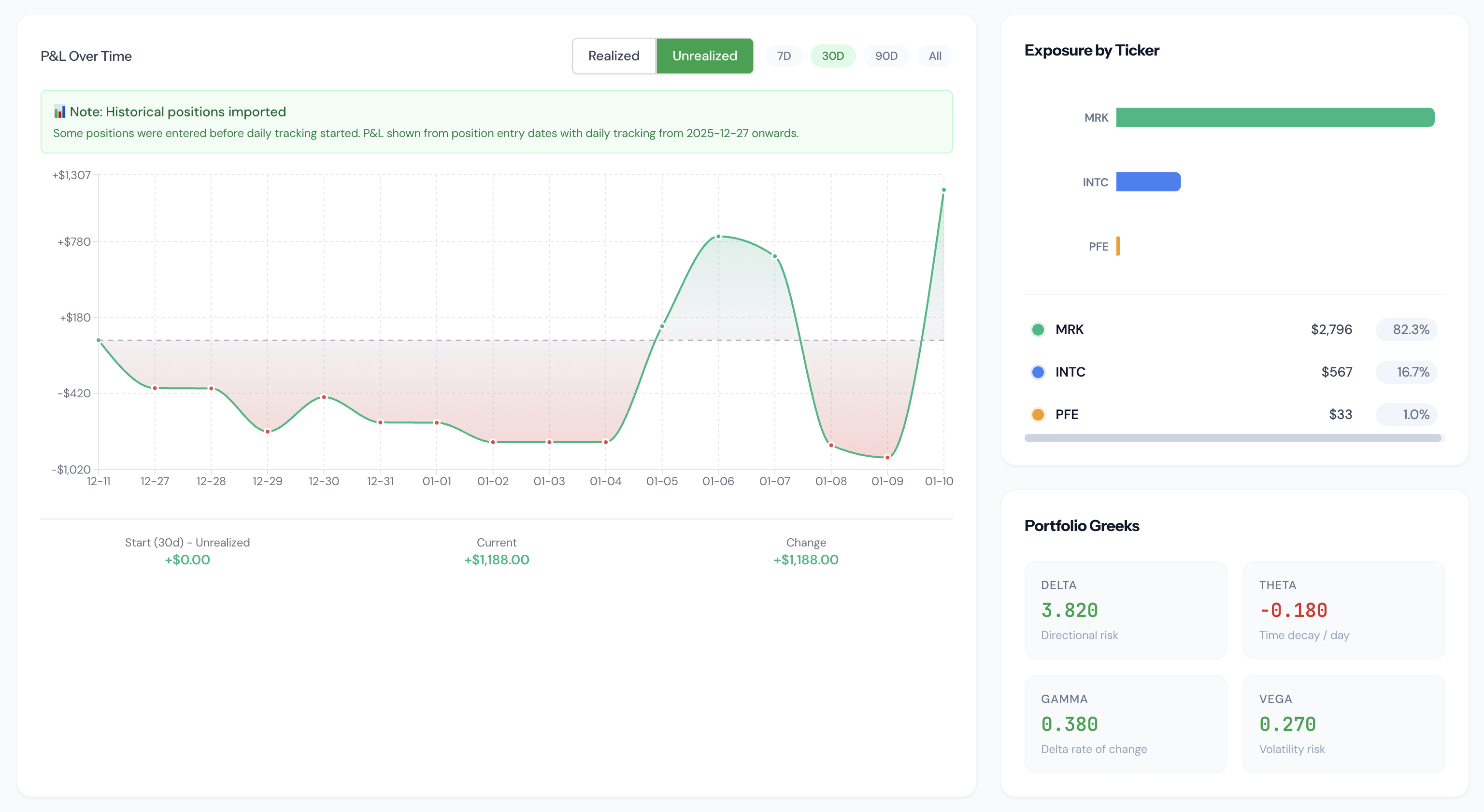 Screenshot 2 of Optioneer