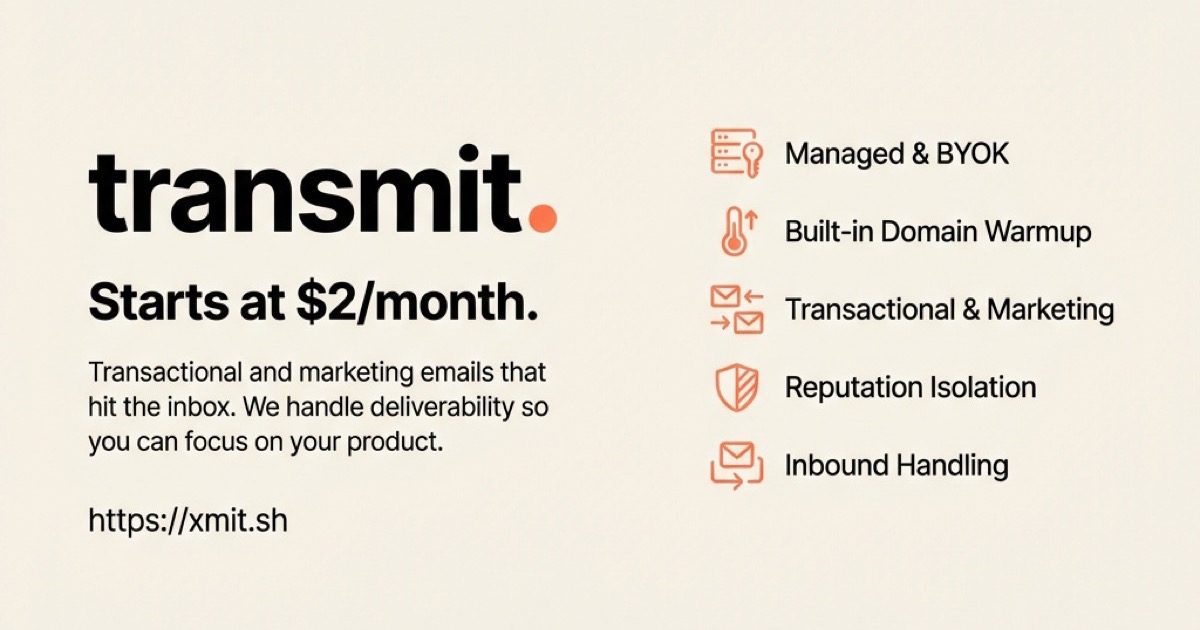 Screenshot 1 of Transmit