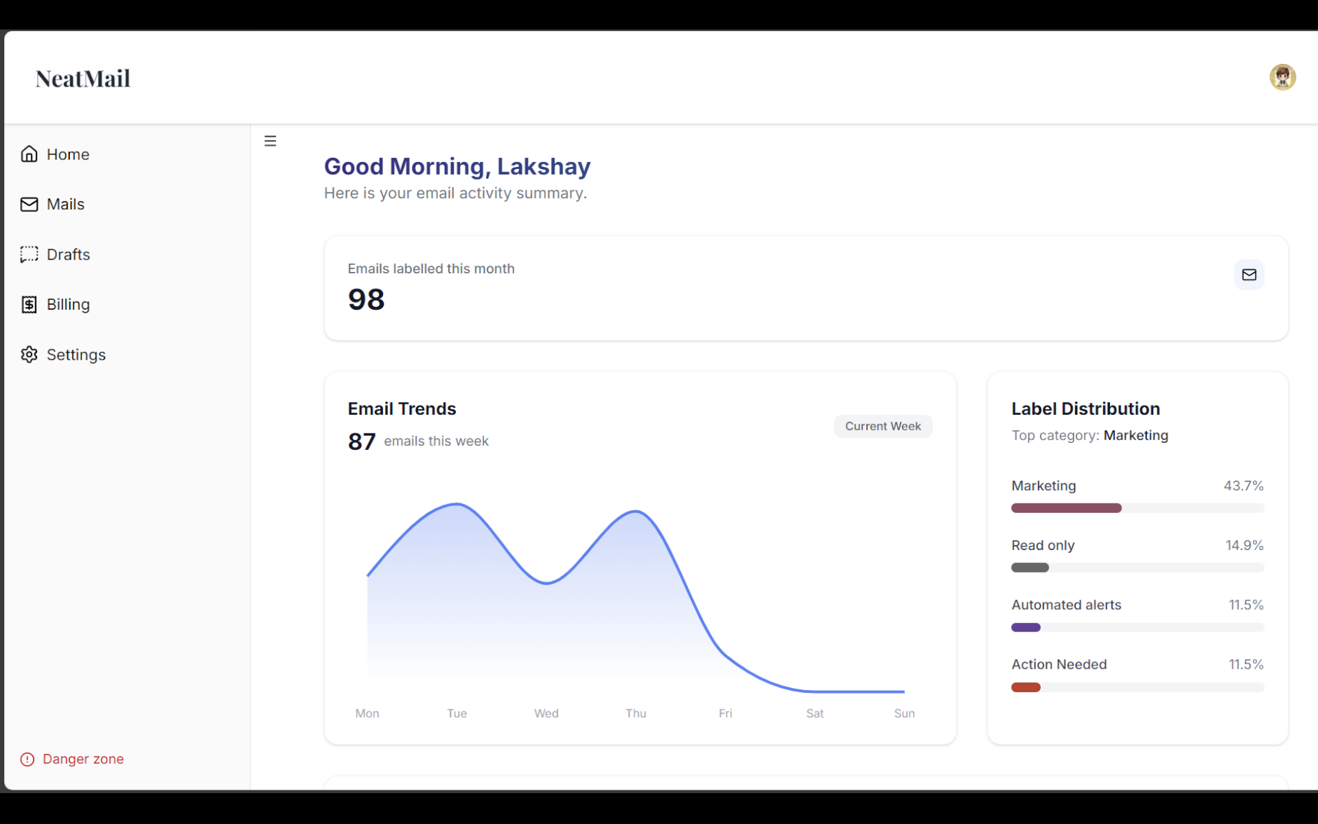 Screenshot 4 of NeatMail