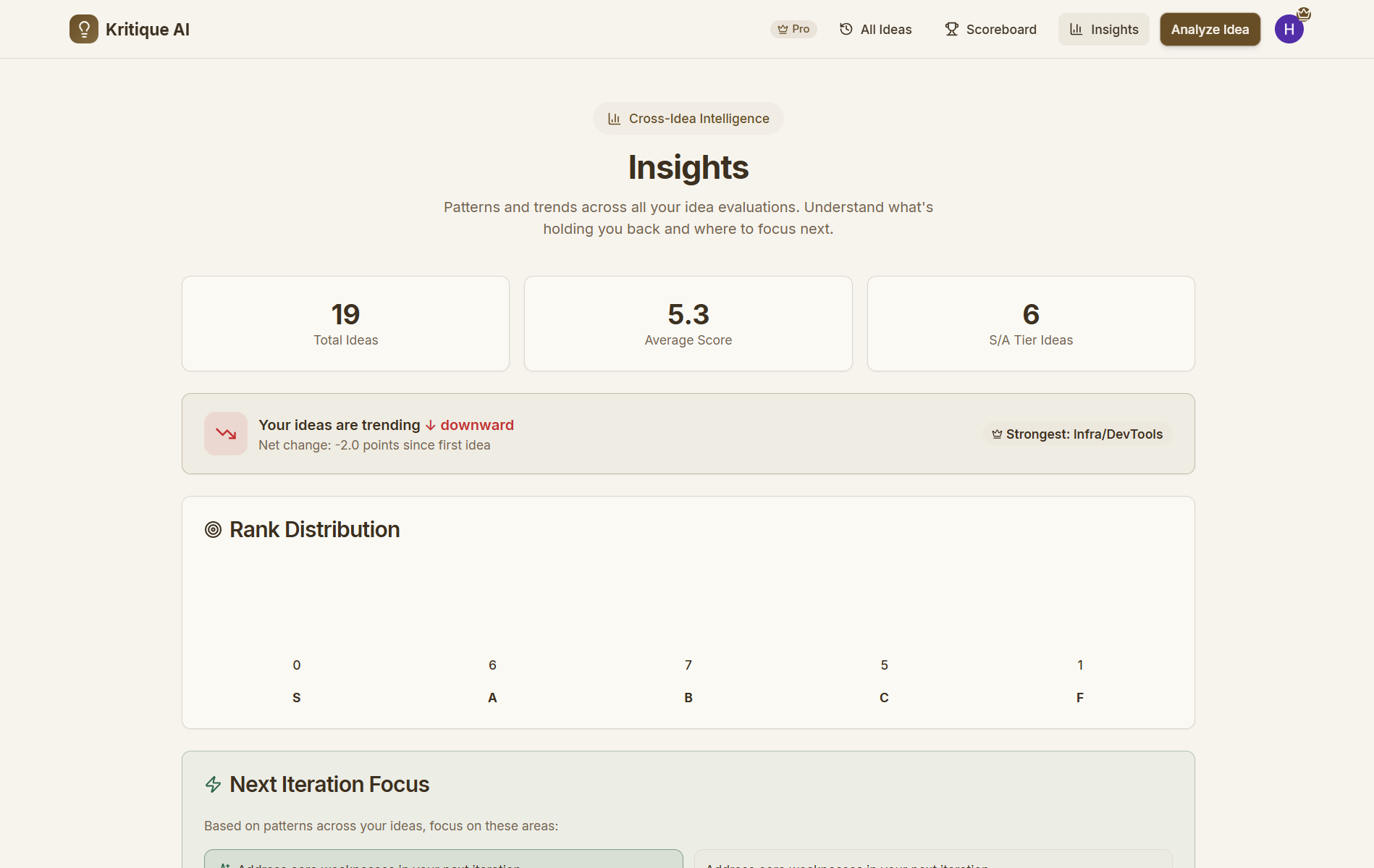 Screenshot 4 of Kritique AI