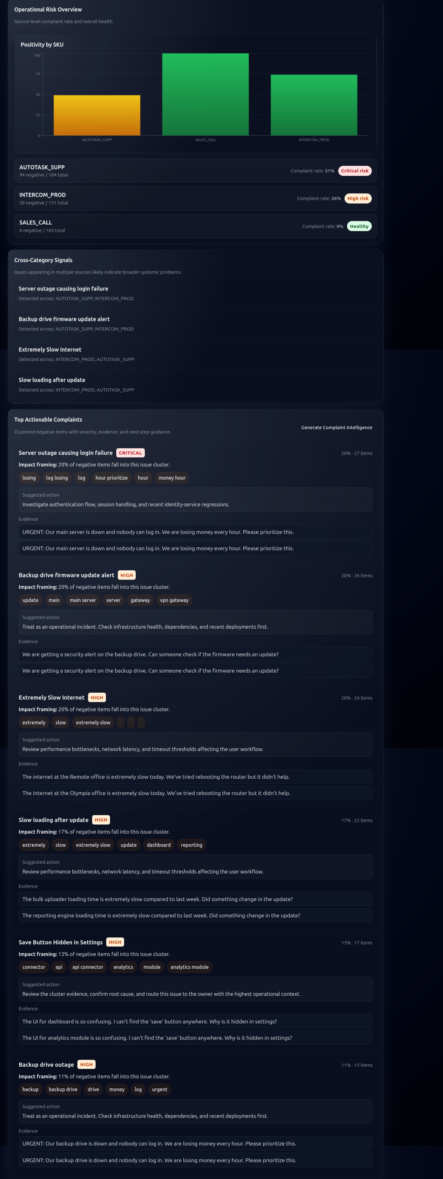 Screenshot 2 of Snipinion