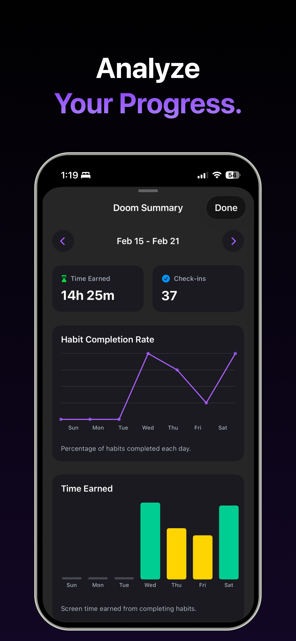 Screenshot 4 of Habit Doom