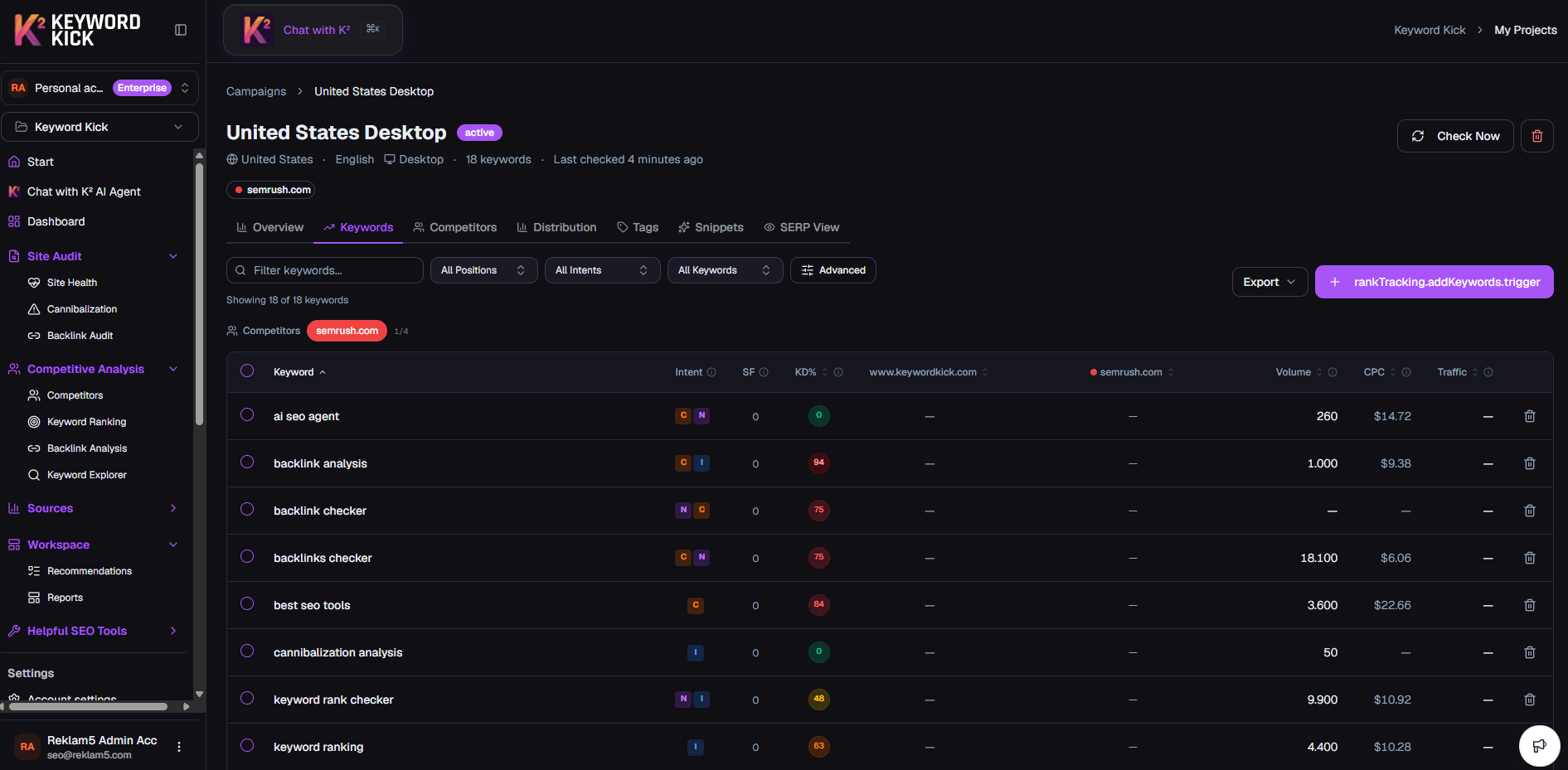 Screenshot 3 of KeywordKick