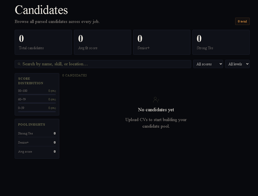 Screenshot 6 of CVault AI