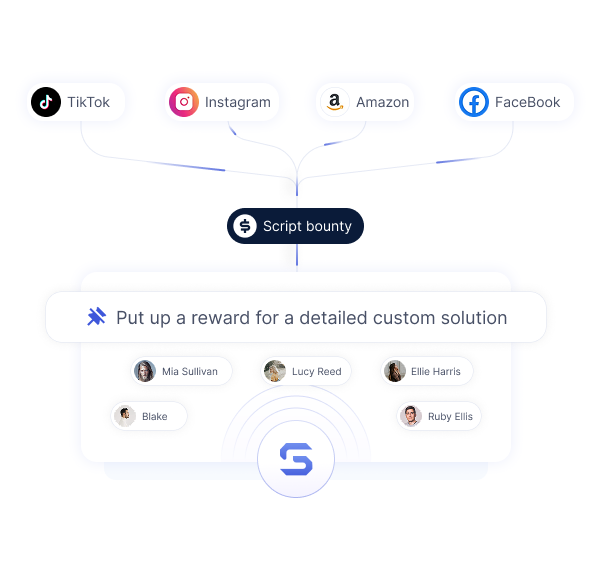 Screenshot 1 of CafeScraper
