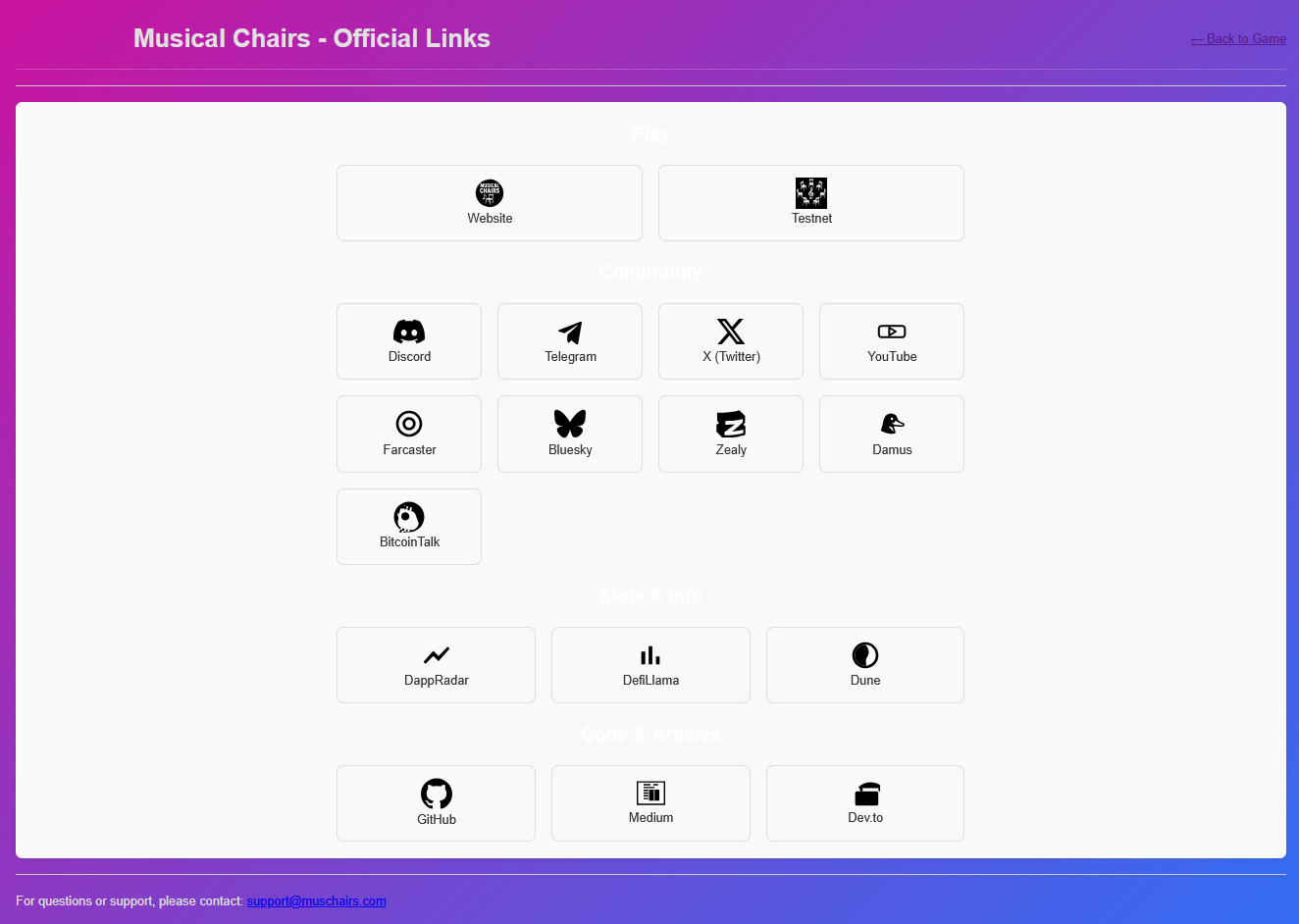 Screenshot 5 of Musical Chairs