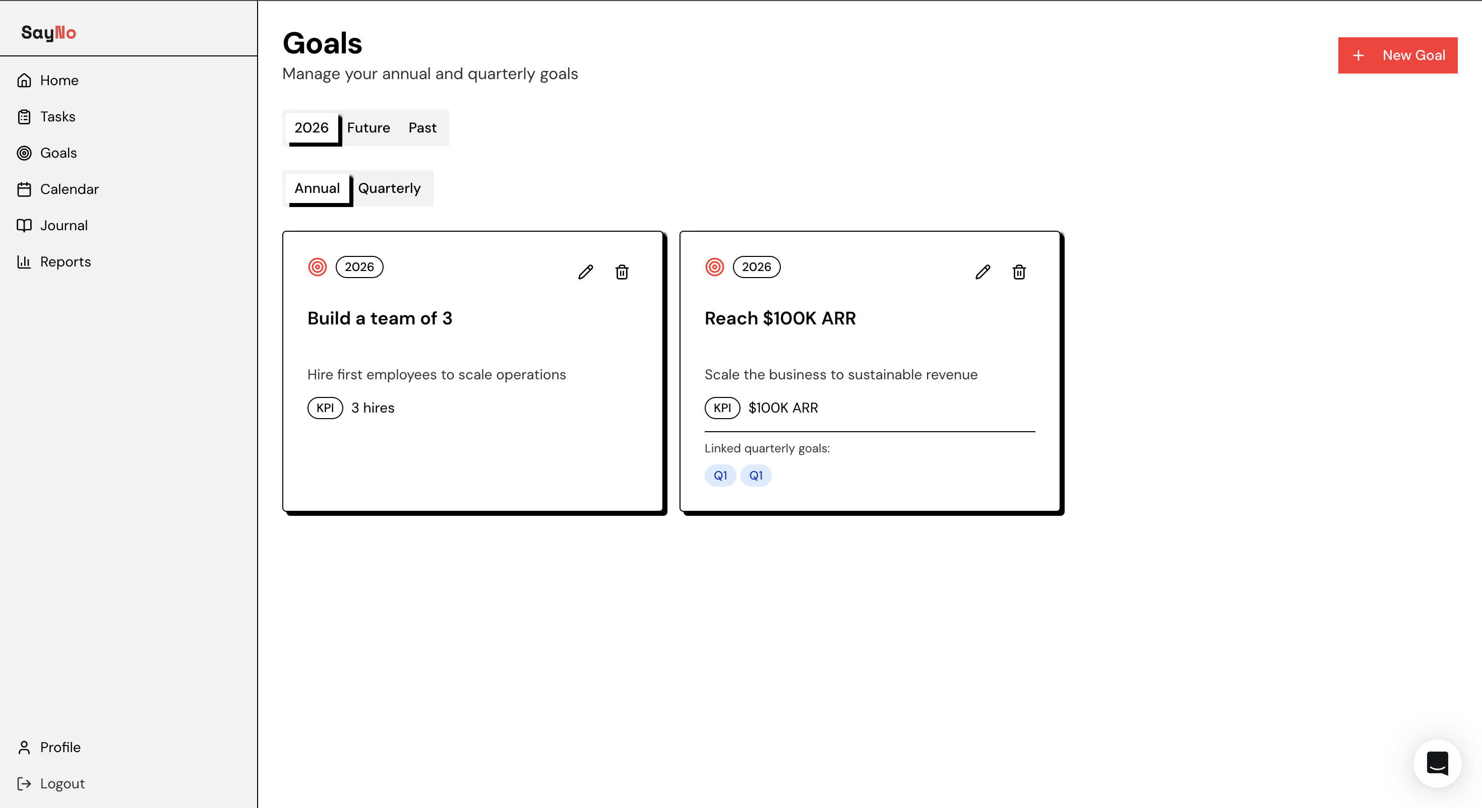 Screenshot 2 of SayNo - Focus on What Matters