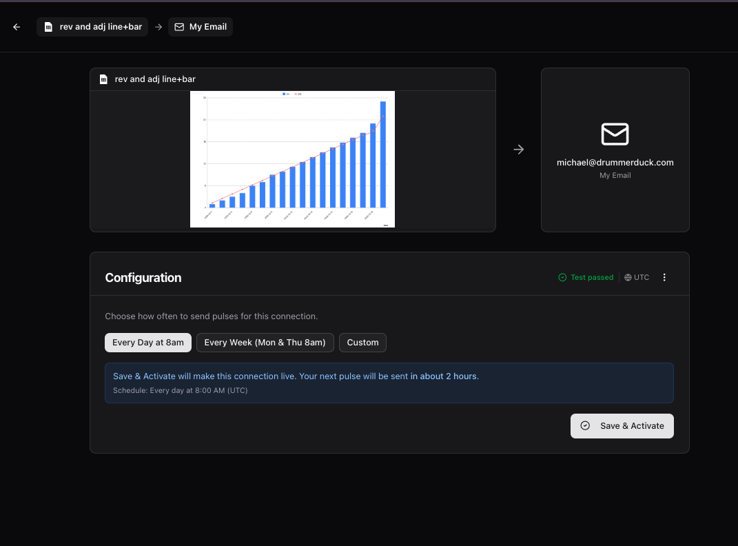 Screenshot 1 of Chartcastr