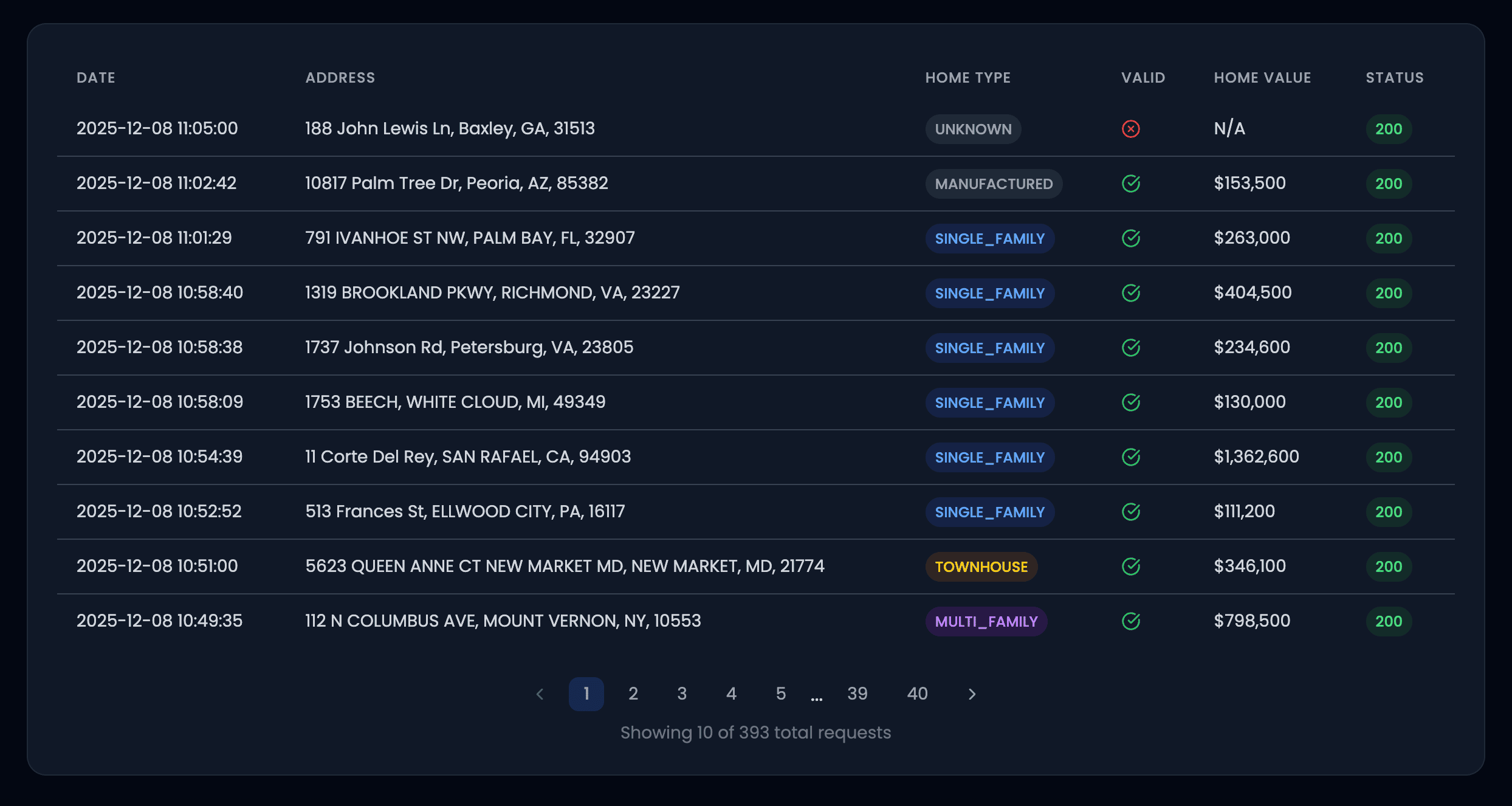 Screenshot 2 of AddressVerify