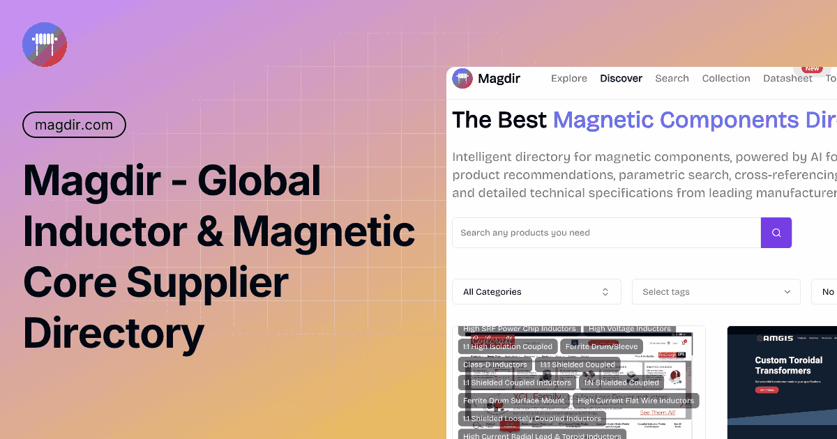 Screenshot 1 of Magdir