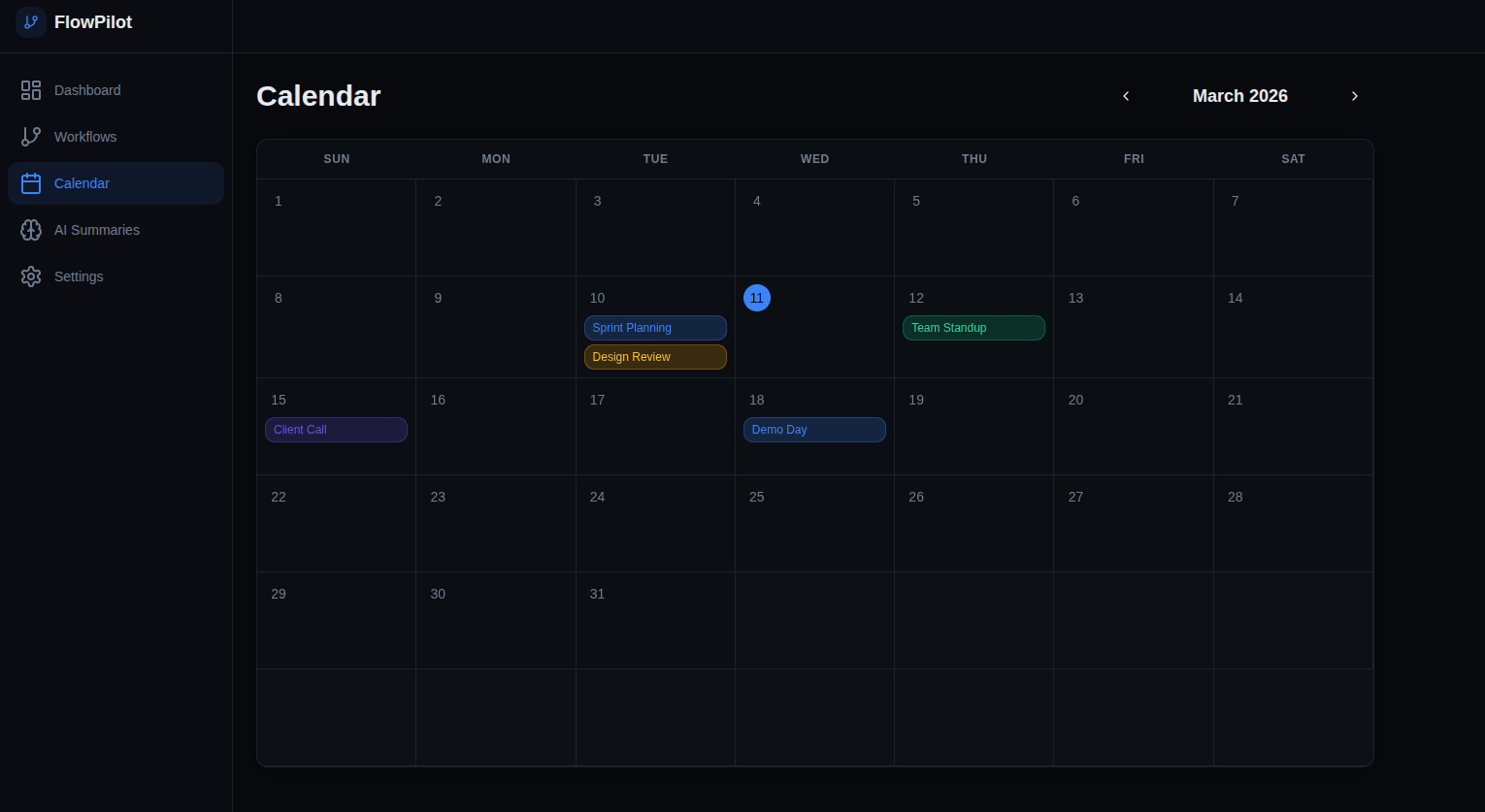 Screenshot 1 of FlowPilot