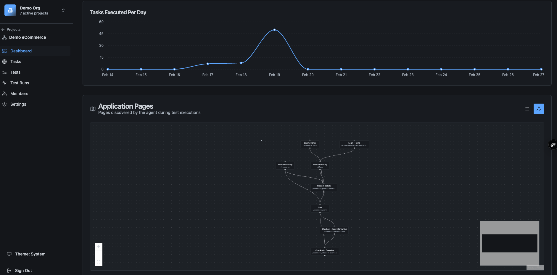 Screenshot 3 of qtrl - AI-Powered QA Platform